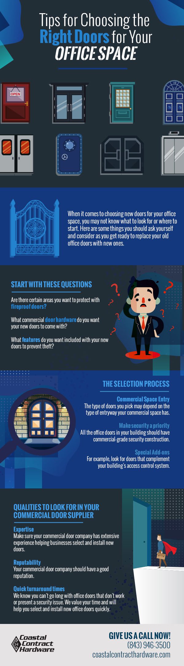 Tips for choosing the righ doors for your office space